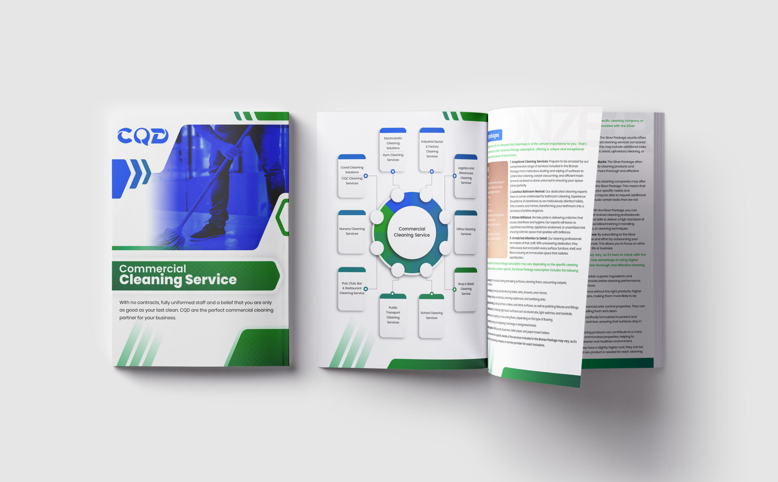 PDF Brochure  Design